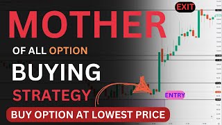 Always buy option at low price ,Option Pricing
