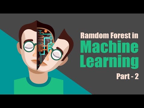 Learn Machine learning with Python | Random Forest models | Part 2 | Eduonix