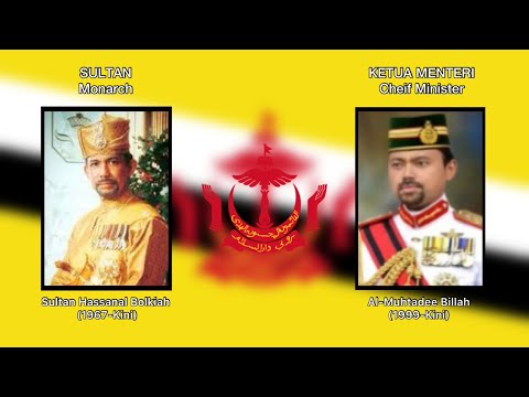 Allah Peliharakan Sultan | الله ڤليهاراکن سلطان - Sultan and Crown Prince of Brunei Darussalam
