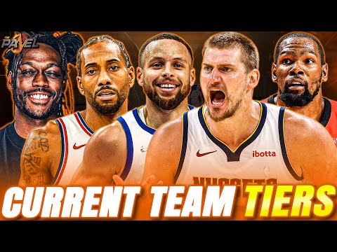 The Panel Ranked Every NBA Team…