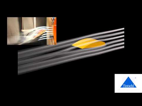 Simulation FlowLiner