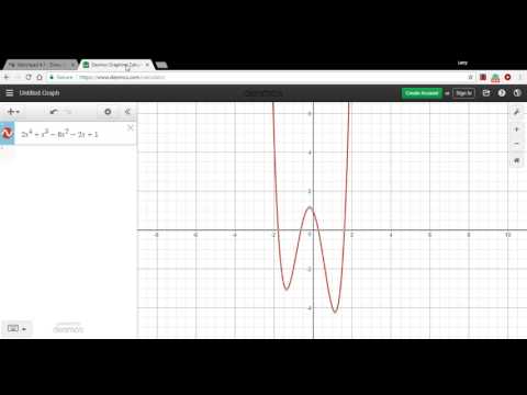 Using a graphing calculator to find the zeros of a...