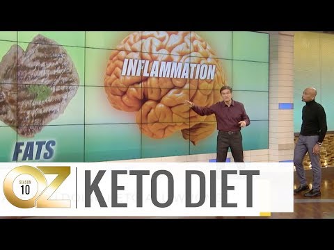The Benefits of the Keto Diet and How it Helped Montel Williams