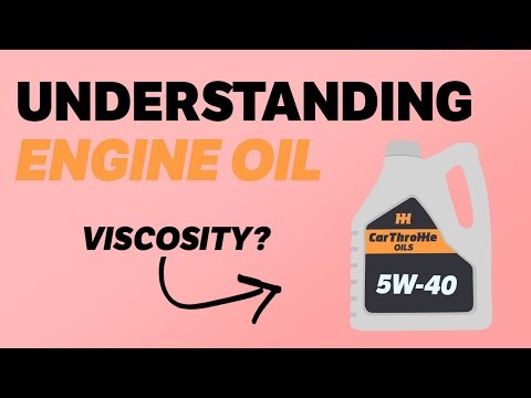Understanding Oil
