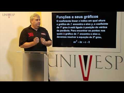 Calculus I - Class 2 - Functions and their graphs - Part 1