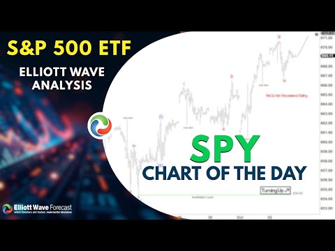 Youtube preview