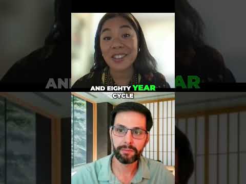 Awaken Your Inner Fire  Year 9 Energetics Course