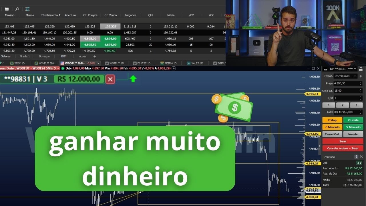 como fazer preço médio no day trade
