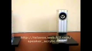 Acrylic See-Through Speakers by Back Loaded Horn System:/ AMA-131SS