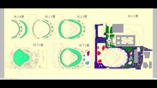 Re: [討論] 柯粉為什麼對大巨蛋這麼有信心？