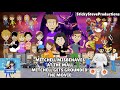 Mitchell Misbehaves At The Mall Mitchell Gets Grounded The Movie MOST VIEWED VYOND VIDEO