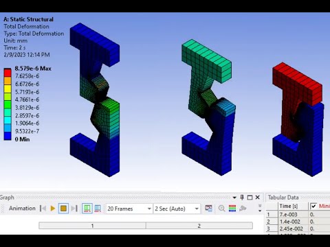 Nonlinear Simulations due to Contact Changes