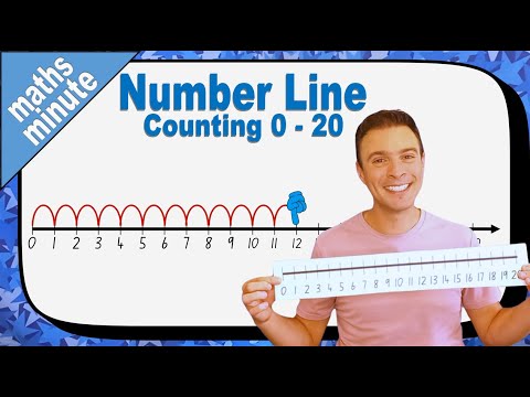 Essential Beginner Guide To Understanding 1 20 Number Lines
