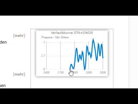 Video-Tutorial 04: Deutsches Textarchiv - Phrasensuchen