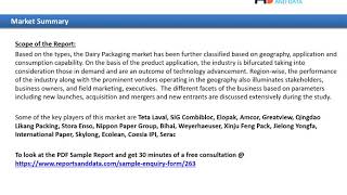 Dairy Packaging Market Forecast To 2027