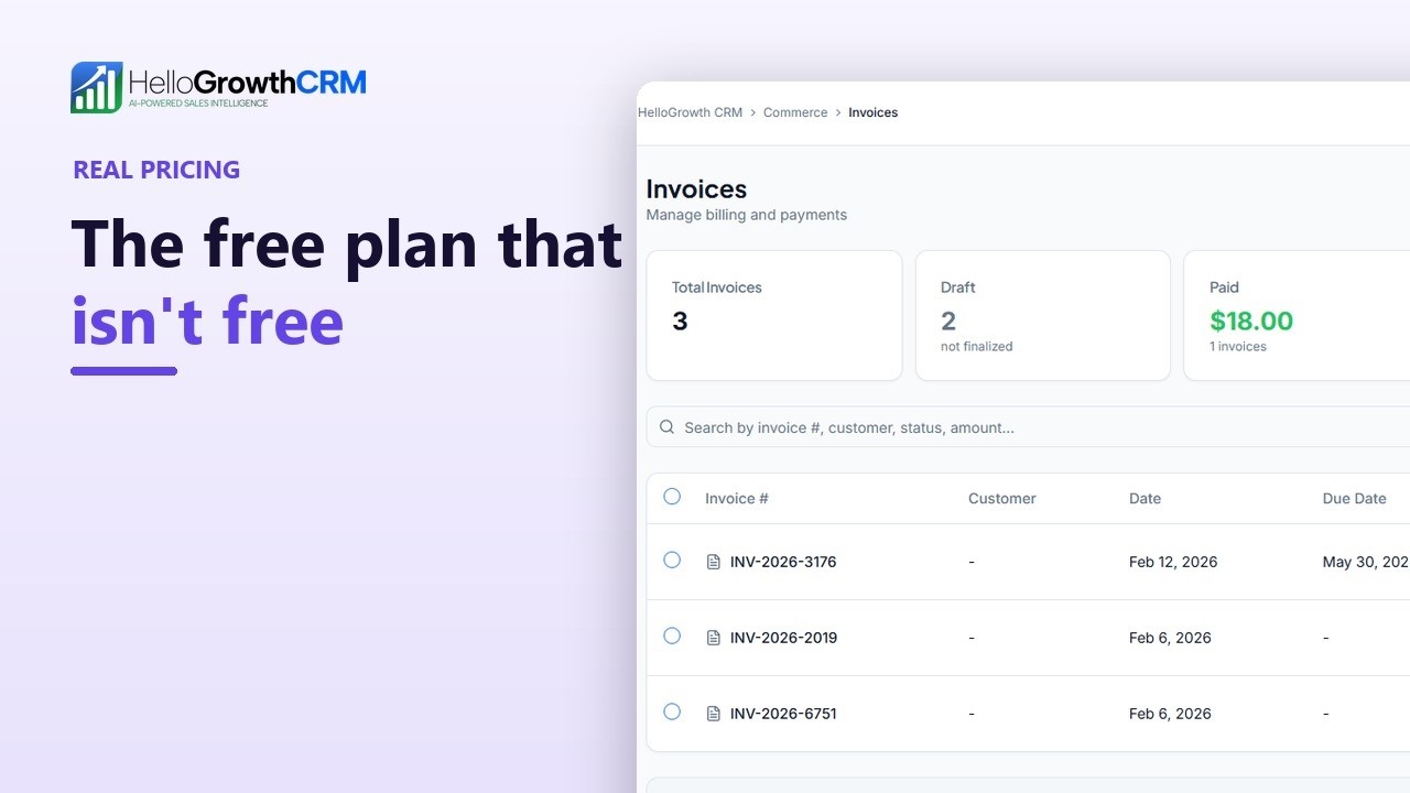 HubSpot vs Pipedrive vs HelloGrowthCRM — Real Pricing Breakdown 2026