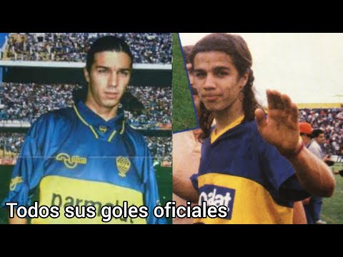 All of Luis Alberto "Beto" Carranza's official goals for Boca.