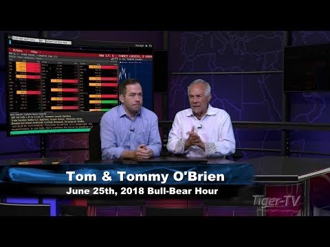 June 25th Bull-Bear Binary Option Hour on TFNN by Nadex - 2018