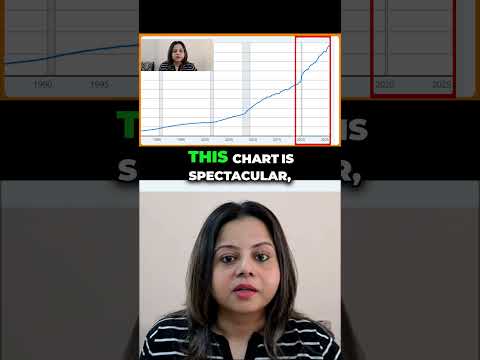Youtube preview