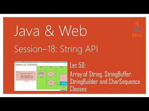 String Api In Java 50 Array Of String Stringbuffer Stringbuilder And Charsequence Classes