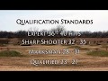 New Army Qualification Explained and Shown on a Range