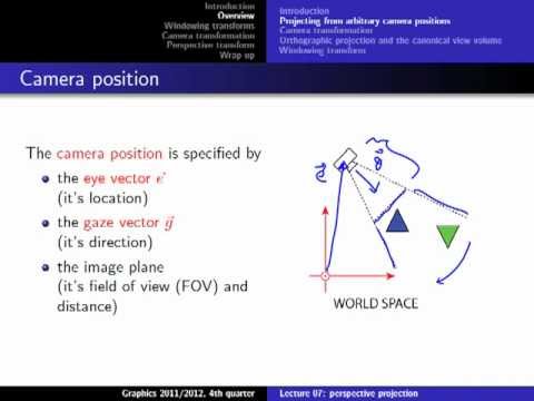 Computer Graphics 2012, Lect. 7(1) - Perspective Projection