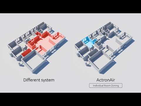 Individual Room Zoning