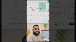 Candlestick Patterns & Fibonacci Zones — Full Breakdown & Transcript