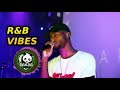 TOP R B SONGS 2020 MIX BRYSON TILLER X JACQUEES X CHRIS BROWN X SZA X TREY SONGZ X JHENE AIKO