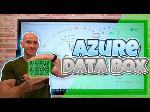 Around Azure in 60 Minutes
