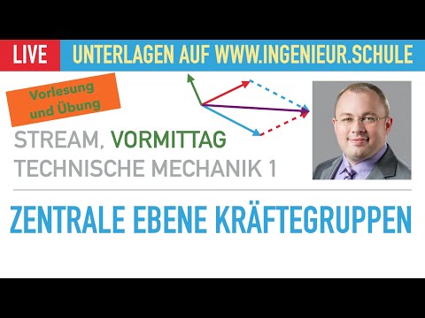 Zentrale ebene Kräftegruppen – Vorlesung und Übung – Technische Mechanik 1