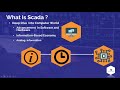 What Is SCADA