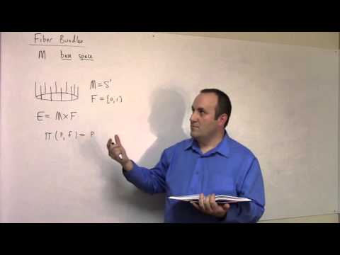 Undergraduate Topology: April 8, vector bundles and a word on fiber bundles (part 1)
