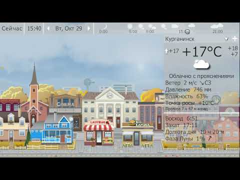Погода. Курганинск. 28 - 31 октября 19 г.
