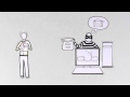 Coordinated Vulnerability Disclosure