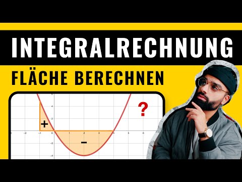 Calculating Area Using Integral Calculus - Area Calculation | Math | Mr. Maqbool