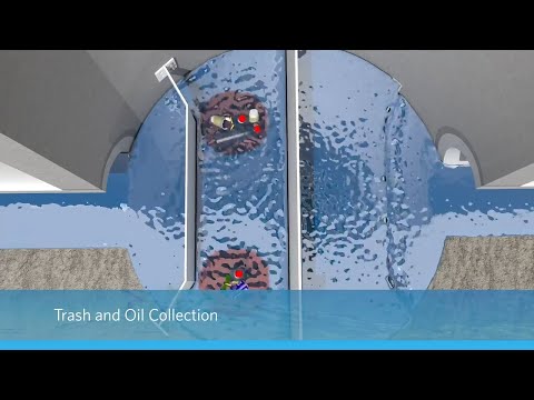 How the SciCloneX Stormwater Treatment/Hydrodynamic Separator Works