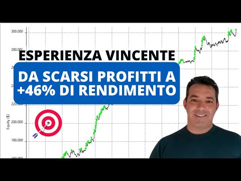 Da Trader Discrezionale in difficoltà a Trader del mese: Giuseppe, +46% di rendimento
