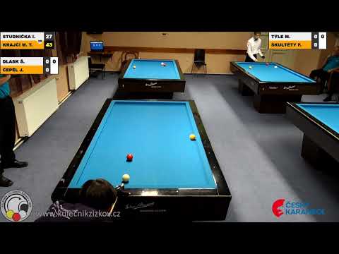 Czech National Championship juniors - Free game MT Luboš Cyprián v Michal Procházka