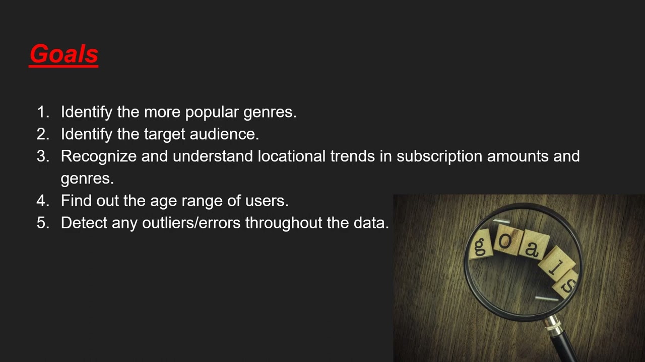 Netflix Data Presentation