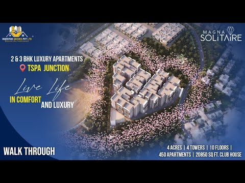 3D Tour Of Magna Solitaire