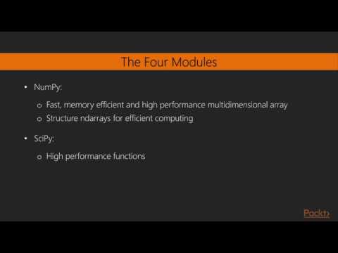 Numerical Scientific Comp with SciPy Overview of Pyt in Engg Scien Computing | packtpub com