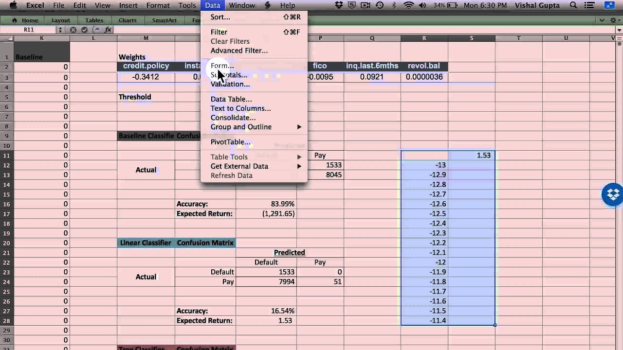 BUAD425: Optimizing a Threshold using Data Tables