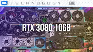 [請益] 哪一張RTX3080風冷 溫度可控在60度上下 ?