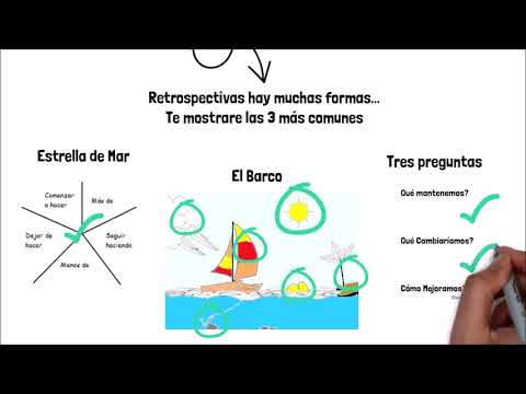 Tips para Retrospectivas Ágiles