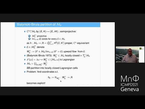 ICMP Thematic Session 4 - Integrable Systems (a)