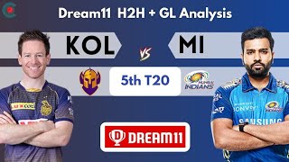 KKR vs MI Dream11|KKR vs MI Dream11 Team|KOL vs MI| KKR vs MI Dream11 Prediction|KKR vs MI| IPL 2021