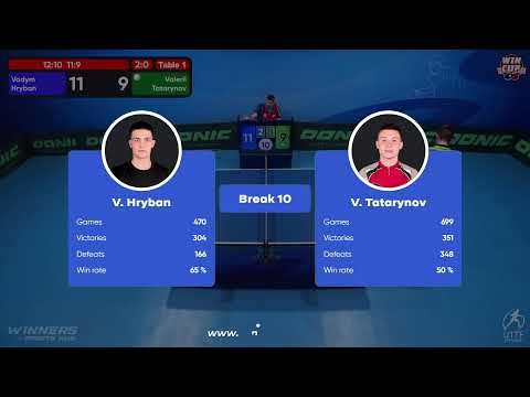00:00 Vadym Hryban 3  - 0 Valerii Tatarynov West 5 WIN CUP 15.11.2022 | TABLE TENNIS WINCUP