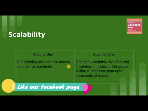 BIG DATA FRAMEWORK #3 - DIFFERENCE BETWEEN APACHE STORM AND APACHE FLINK