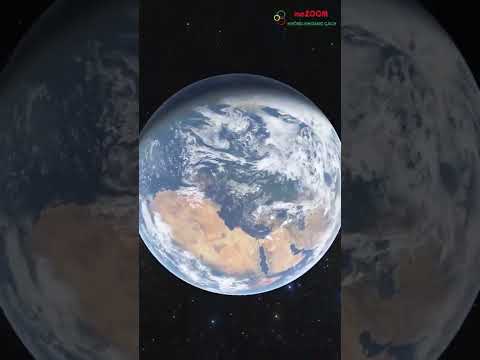Trái đất của chúng ta nhỏ bé như thế nào trong vũ trụ | Tìm hiểu vũ trụ